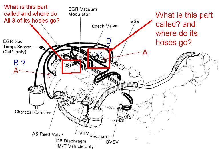 1988 22RE EFI 4x4 Vacuum hose placement Pirate 4x4